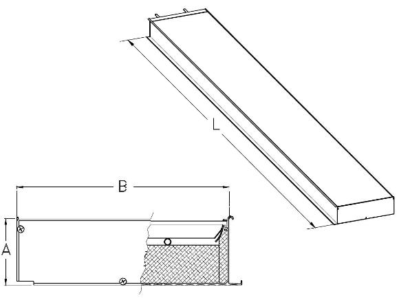 Dimenzioni pannelli termici